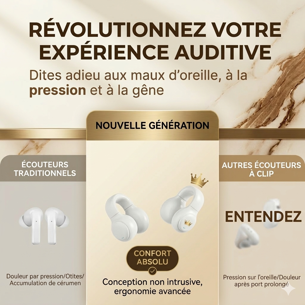 Écouteurs Bluetooth sans fil sport – Son clair et liberté totale